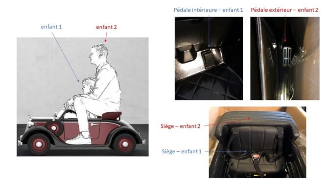Voiture electrique enfant Audi Horch – 12V – Image 2